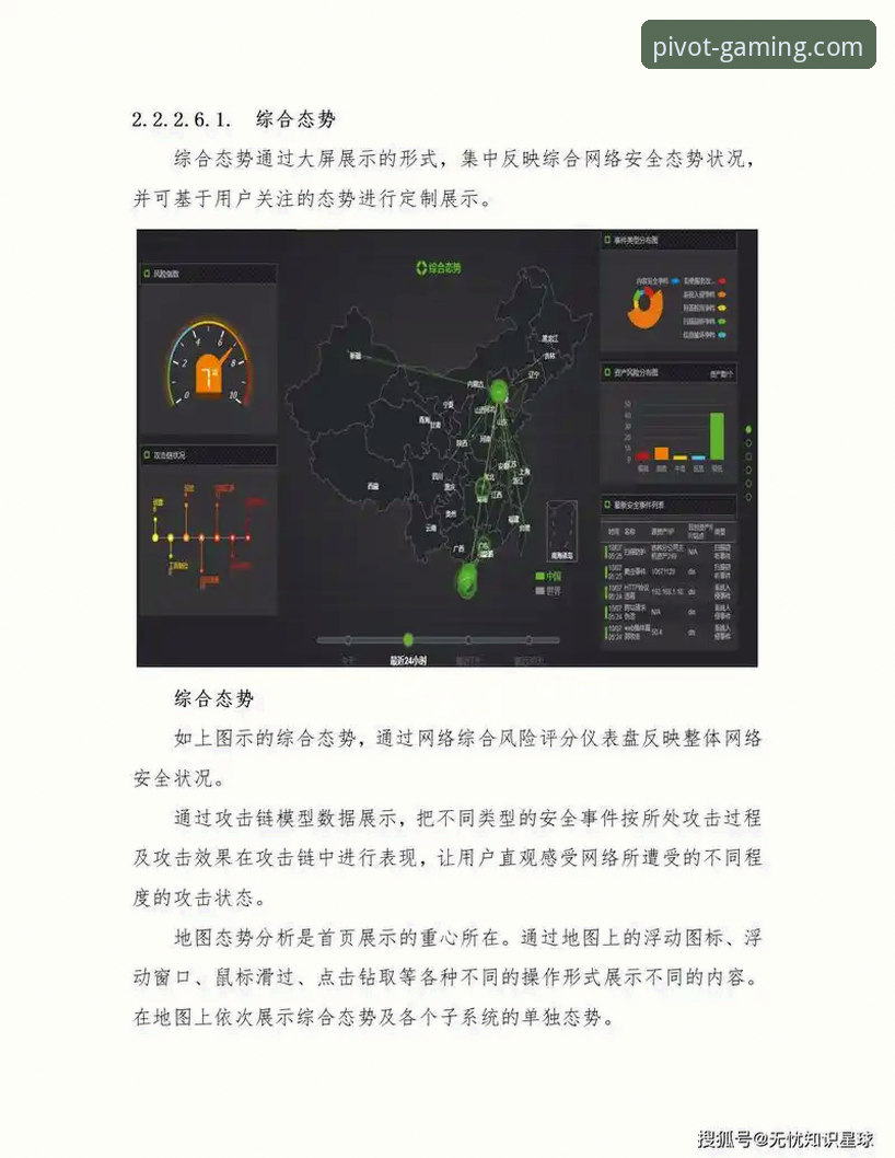 PG平台安全吗？2024年行业深度分析与用户体验全面解析